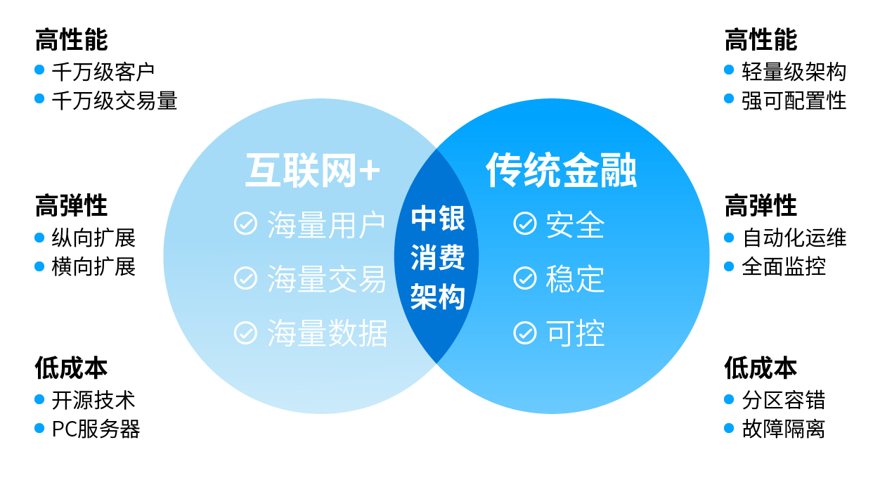 z6com尊龙·(中国)官方网站
