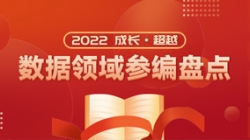 z6com尊龙科技数据业务：跬步千里，，，，，，向尺度造订者跃迁！